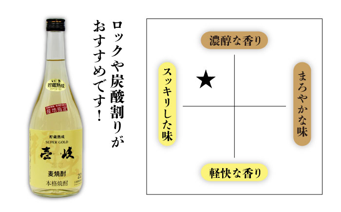 【全2回定期便】壱岐スーパーゴールド22度とちんぐのセット《壱岐市》【天下御免】焼酎 壱岐焼酎 麦焼酎 酒 アルコール [JDB364]