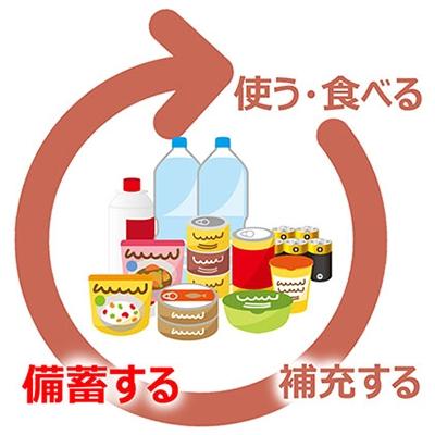 ふるさと納税 瀬戸内市 令和7年産 長鮮度米 無洗米 コシヒカリ10kg(5kg×2袋)岡山県産[No.5735-0414] |  | 01