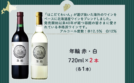 年輪 720ml 飲み比べギフトセット(赤1本・白1本) NAX015