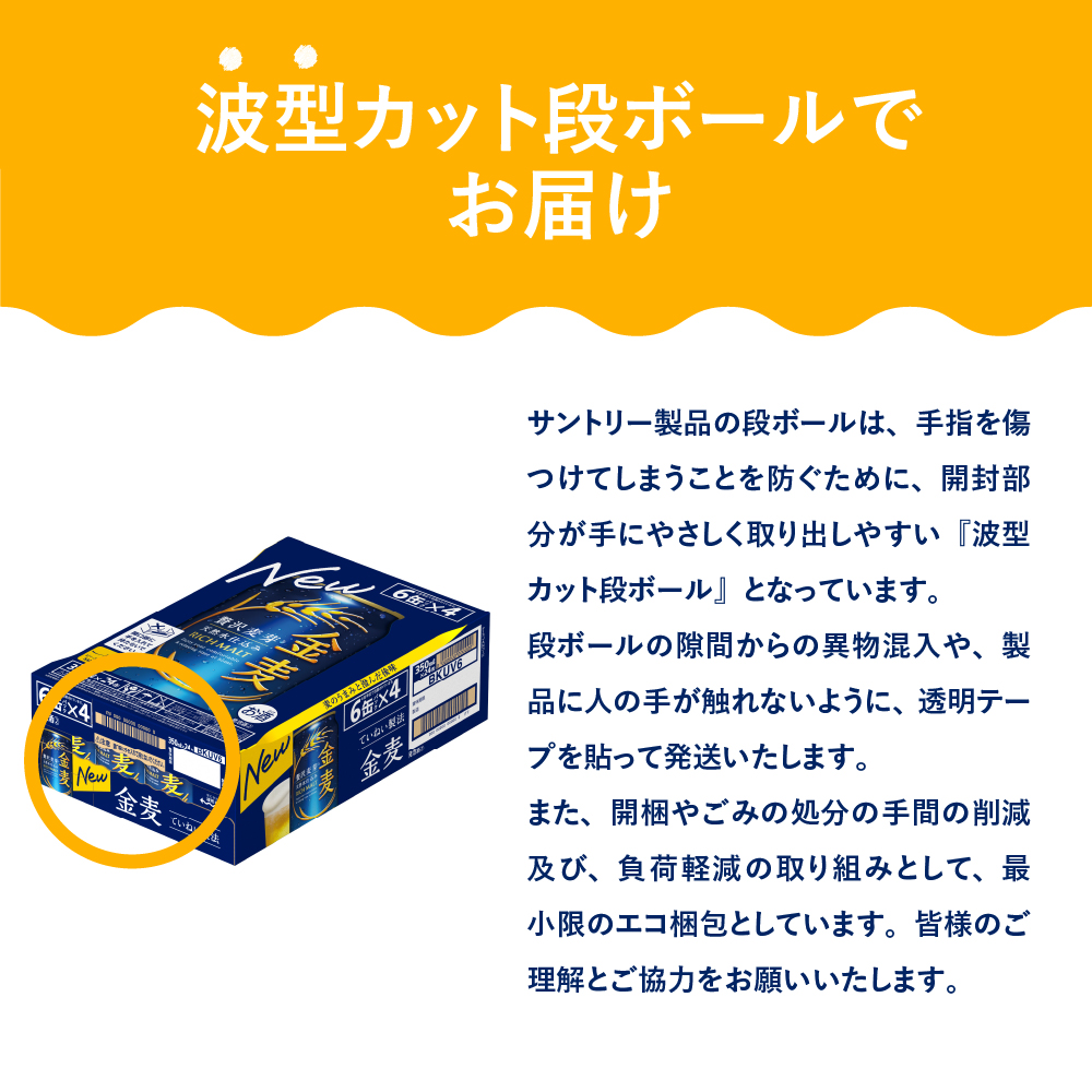 【12ヵ月定期便】サントリー 金麦 350ml×24本 12ヶ月コース(計12箱) ch016-008-4rr_イメージ4