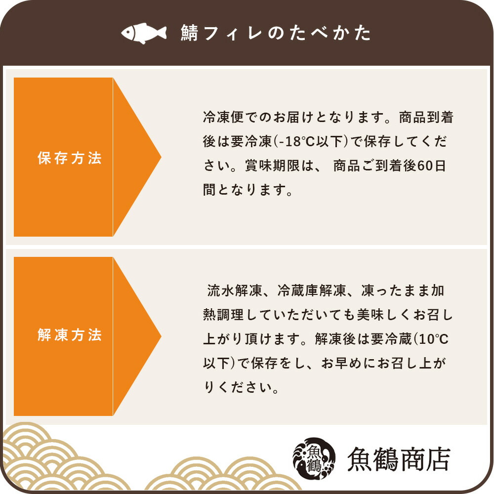 【全3回】大容量！ ご家庭用 塩さばフィレをたっぷりお届け定期便 / さば サバ 鯖 フィレ 切り身 切身 魚 海鮮 焼き魚 おかず 定期便【tkb354】