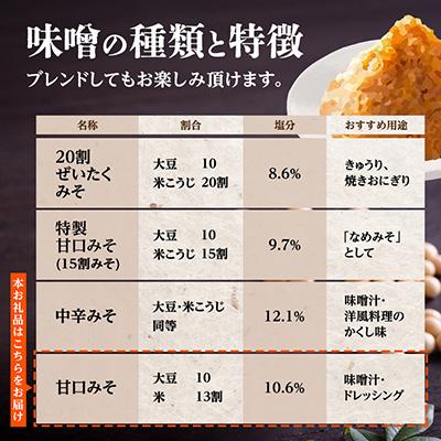 ふるさと納税 長野県 信州みそ甘口3kg箱詰 |  | 02