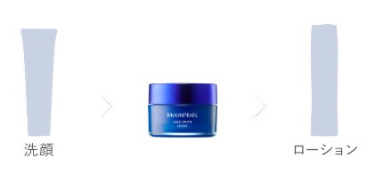 1875 ムーンパール リキッド-クリスタル エッセンスa　ミキモトグループ　御木本製薬　伊勢志摩産真珠成分　導入美容液　ローション前　バリア機能　細胞間脂質　きらめく　ラメラ構造　ジェル　無香料　う