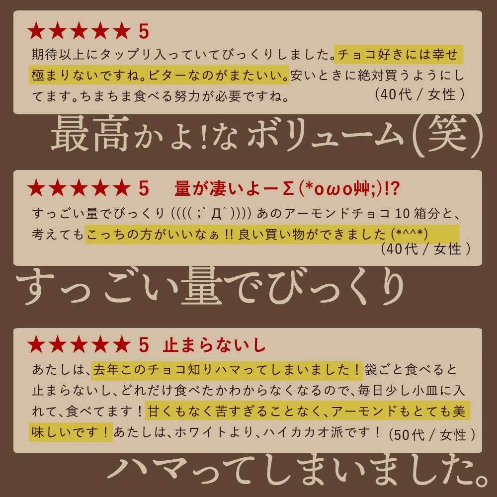 MH140-0064-005_【2か月に1回お届け計3回】【ゆうパケット】アーモンドチョコレート ホワイト 700g