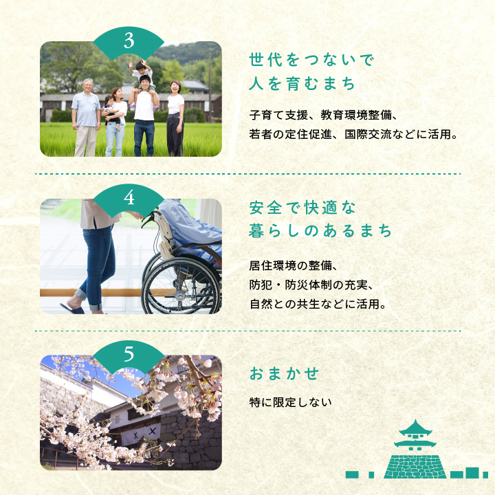 ふるさと応援寄附金 （返礼品なし）10,000円【福島県二本松市】