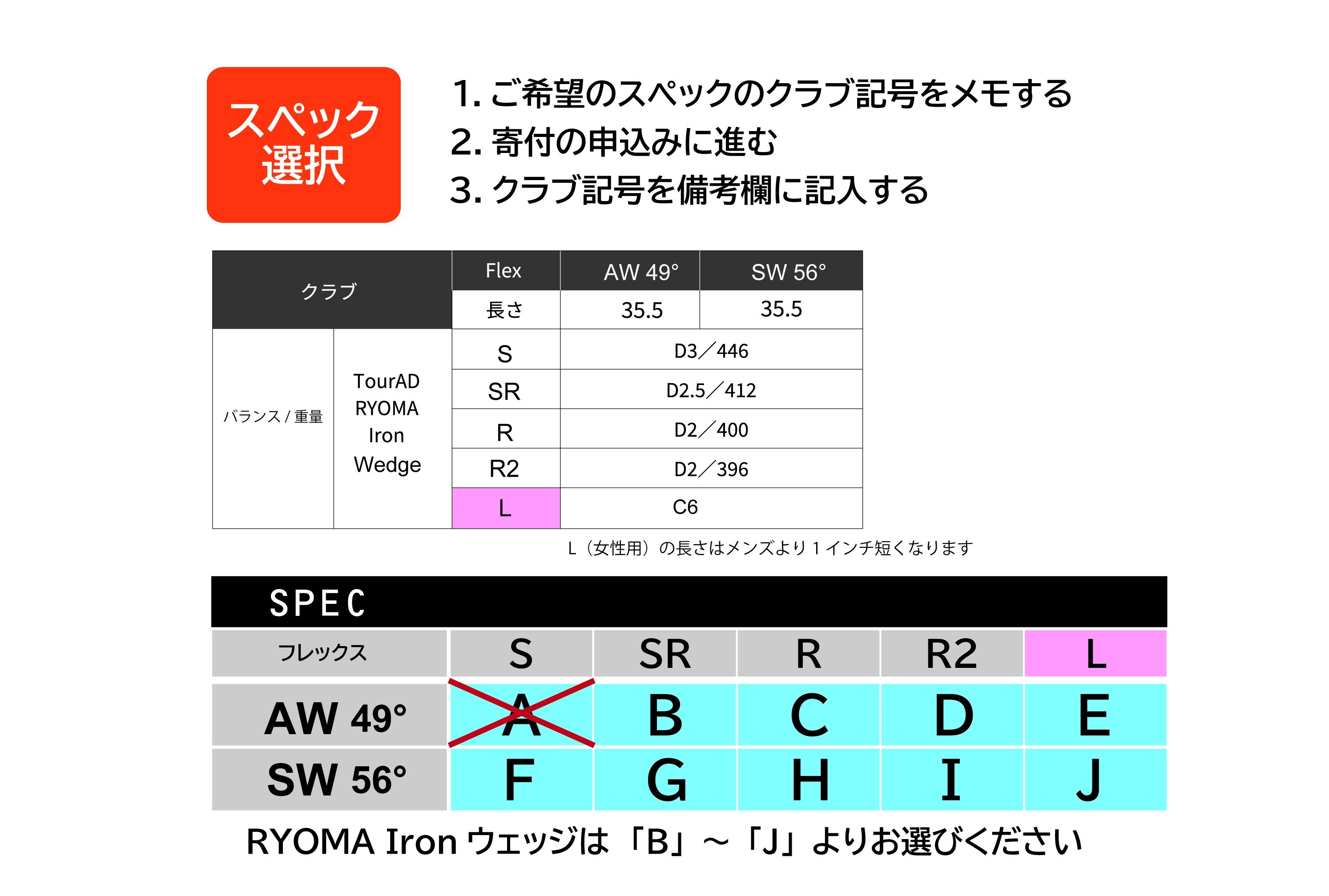 ※一部スペックは、受付終了しました。スペック表にてご確認ください。