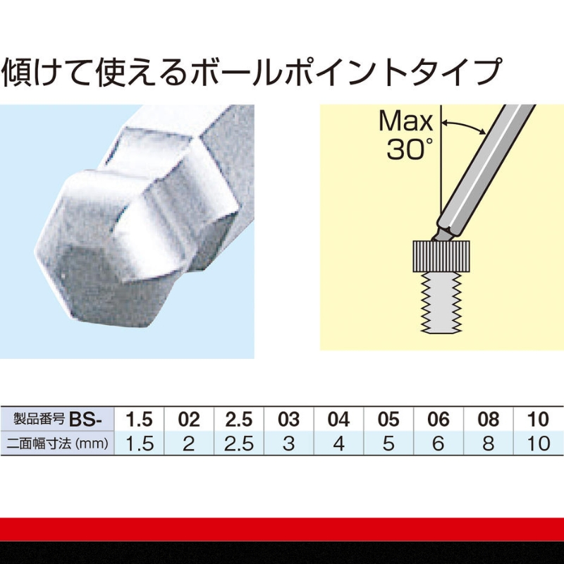 TONE トネ ロングボールポイントL形レンチセット BL900 【受注過多のため生産が追い付かず、お届けまでにお時間がかかる場合がございます】 15001-30025159 トルクレンチ  デジタル