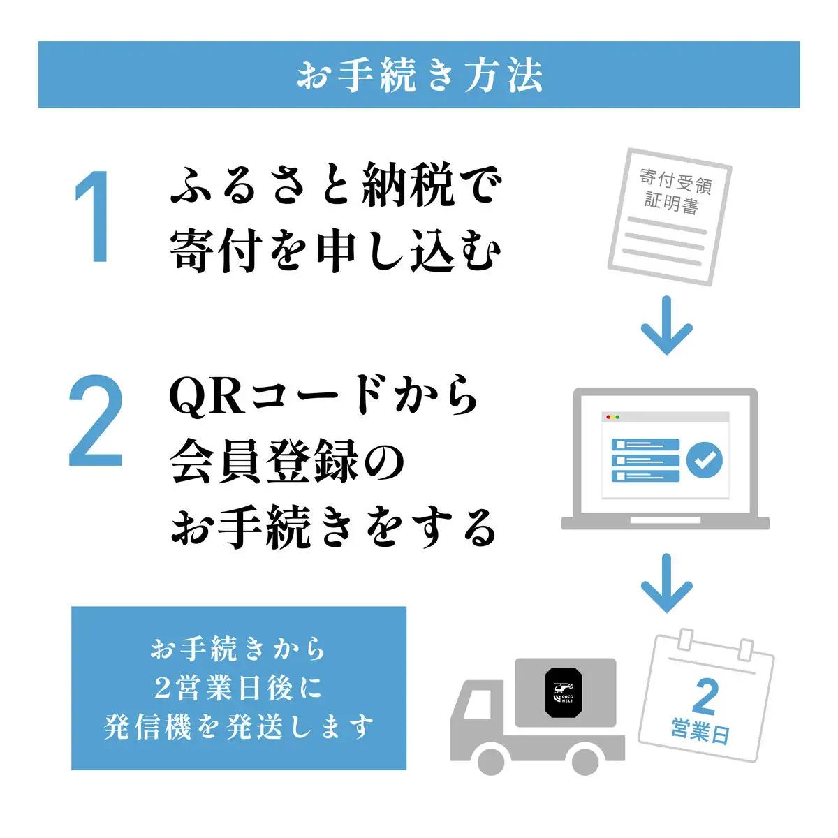 登山 山岳捜索サービス ココヘリ ベーシックプラン 新規登録 新規会員 年会費1年 チケット 登山用品 発信機 グッズ 保険 サービス 山登り 山 アウトドア クライミング 体験 体験型 ベーシック 