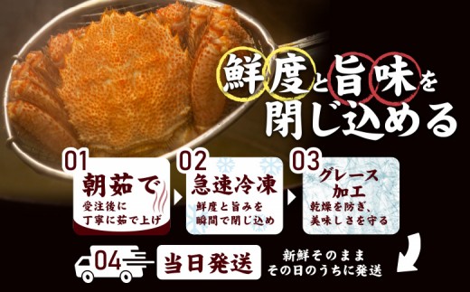 【北海道産】『冷凍』毛ガニ300g前後×3杯【急速冷凍】