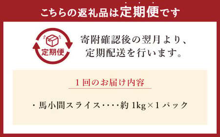 【3ヶ月定期便】馬小間スライス 約1kg 計約3kg 熊本県産 馬 馬小間 馬こま 国産 熊本 肉 お肉 こま切れ 定期便 熊本県 西原村 冷凍