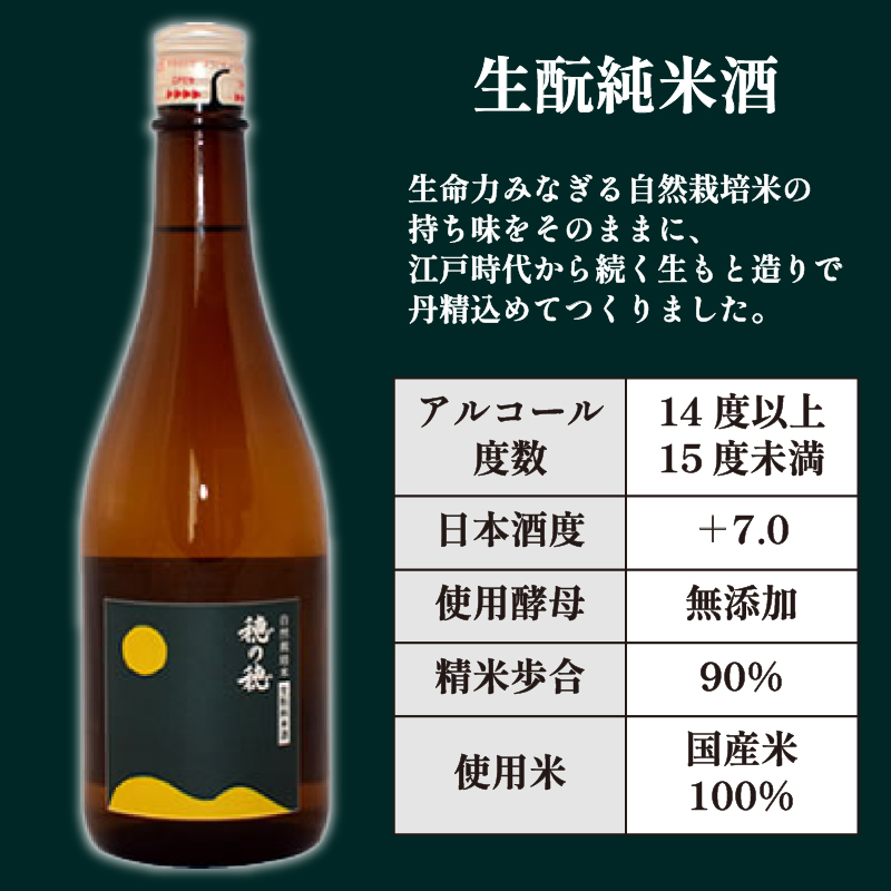 日本酒 生? 純米酒 穂の穂 1800ml × 1 自然栽培米 生もと純米酒 贈答 ギフト 自然米 コシヒカリ 伝統製法 生もと造り お祝い 藤枝 静岡 地酒
