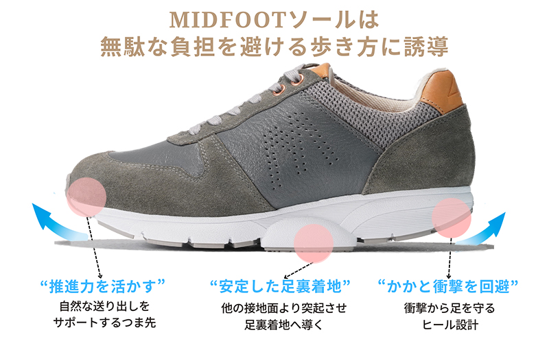 MIDFOOT ( ミッドフッド ) 婦人靴 レザースニーカー MF001JL ( グレー ) 4E 25.0cm