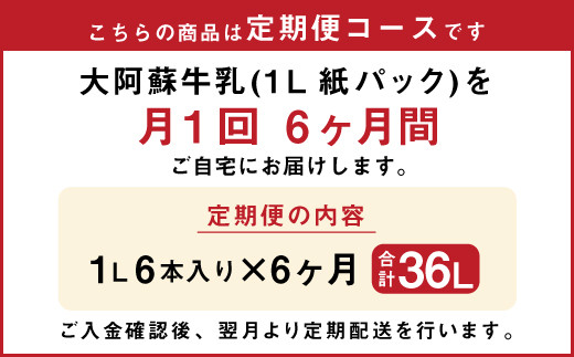 【6ヶ月定期便】らくのうマザーズ 大阿蘇 牛乳 3.6％ 1L×6本