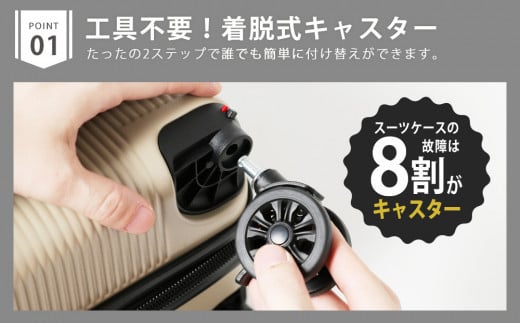  [Proevo -CORE LINE-] フロントオープン スーツケース ストッパー付き 取り換えキャスター 8輪 M ドリンクホルダー付き[10021A] AY-S0024