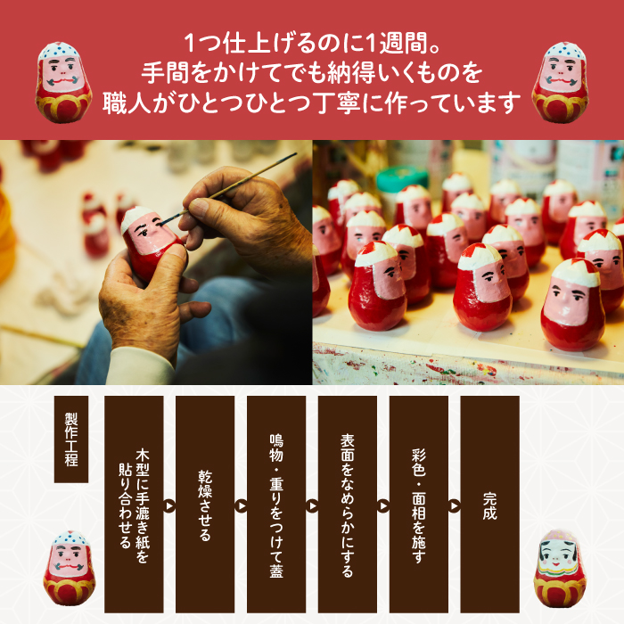 三原だるま＆姫だるま 小（高さ約7cm）セット 065002