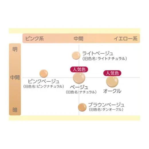 薬用クリアエステヴェール（ライトベージュ）２５ｍＬ