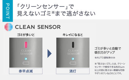 掃除機 パナソニック コードレス スティック掃除機  家電 AE03 MC-SB53K-HC Panasonic 新生活 電化製品 掃除家電 雑貨 日用品 掃除機 クリーナー 充電式 サイクロン ステ