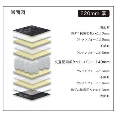 ふるさと納税 大川市 セミダブルサイズ　リクライニングベッド対応　国産ポケットコイルマットレス　グランムーヴハード |  | 03