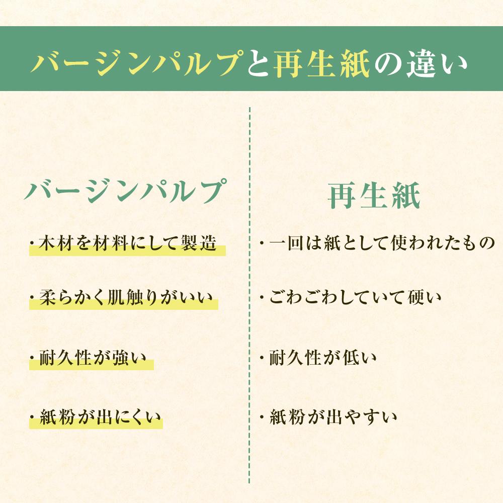 パルプ100％使用しているので、やわらかく肌に優しいです