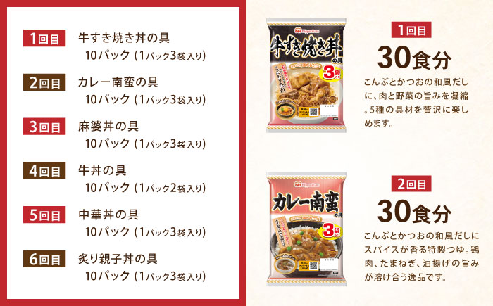 【6回定期便】仕送り定期便（丼コース） 6種 170食分 / 小分け レトルト どんぶり 丼 簡単 温める 仕送り 大学生 一人暮らし 単身赴任 防災 保存食 長期保存 常温 / 諫早市 / 日本ハム