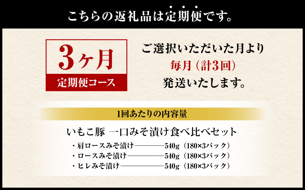【定期便3回】簡単便利 いもこ豚 ひと口みそ漬け 食べ比べセット 合計1.62kg×3回 総合計4.86kg (肩ロース・ロース・ヒレ) 各540g みそ漬け 味噌漬け 豚肉 豚 肉 食べ比べ 3種 