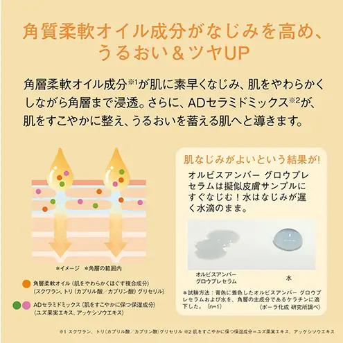 オルビスアンバー グロウプレセラム スキンケア 化粧品 コスメ 美容 美容液 静岡県 袋井市