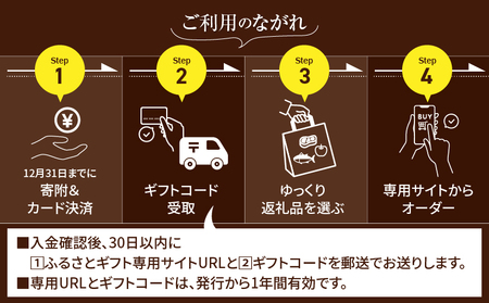 あとからセレクト【ふるさとギフト】8万円 ギフト あとから選ぶ ギフト券 ふるさとギフト 肉 ハンバーグ スライス お茶 茶 スティック あとから選べる ゆっくり選択 宮崎県 高千穂町 _TG-008