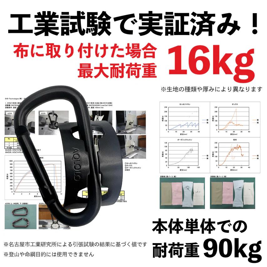 カラビナ革命|薄手の布でもズレにくい。新構造カラビナ