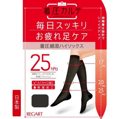 ふるさと納税 丸亀市 【メディックピエドシリーズ】着圧綿混ハイソックスMサイズ ブラック
