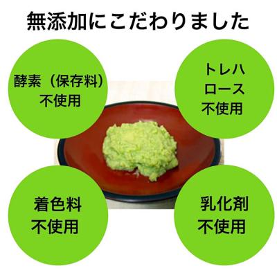 ふるさと納税 山形市 香りが良い 「ずんだ餅」 12個(4個入×3箱) FZ23-545 |  | 02