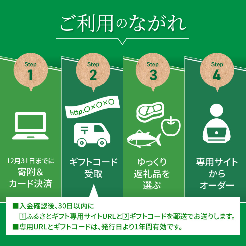 あとからセレクト【ふるさとギフト】20万円
