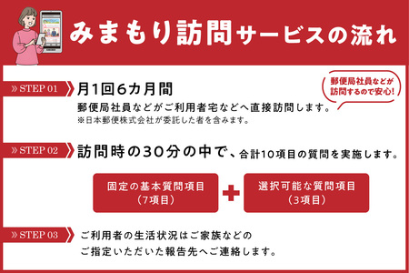郵便局のみまもりサービス「みまもり訪問サービス（6か月）」 見守り 安心 高齢 お年寄り 故郷 遠方 家族 両親 兄弟 健康 安否確認 心配 会話 報告 防犯 代行 サポート 定期訪問 愛知県 知多市