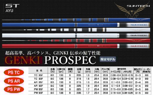 【日本製・鮎竿限定モデル】GENKI PROSPEC AR 90F（440-2）