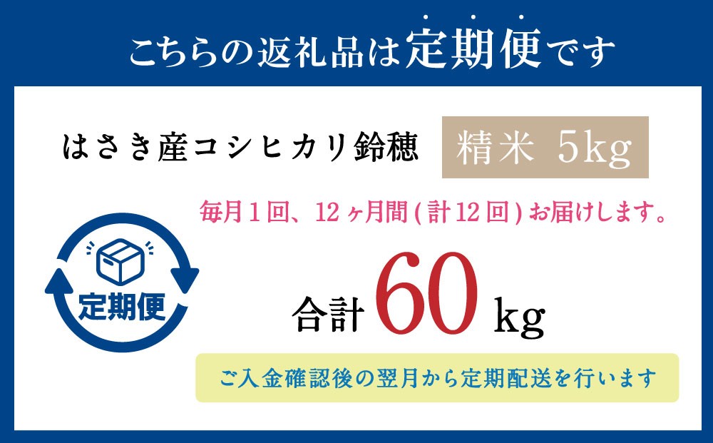 【12ヶ月定期便】オリジナルブランド米！はさき産コシヒカリ 鈴穂 精米 5kg×12回 合計60kg