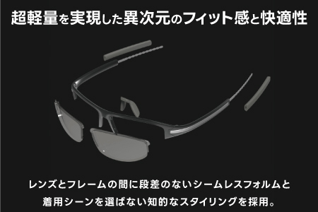 超軽量を実現したアクティブサングラス　DDG/001 偏光（TI-QU-G-BR）