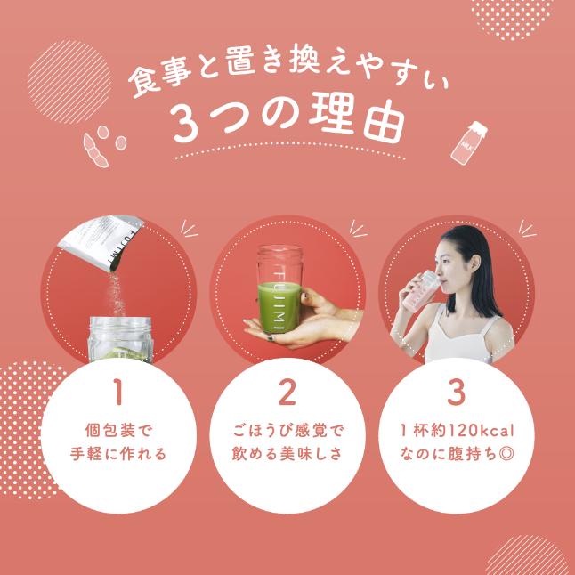 食事と置き換えやすい3つの理由