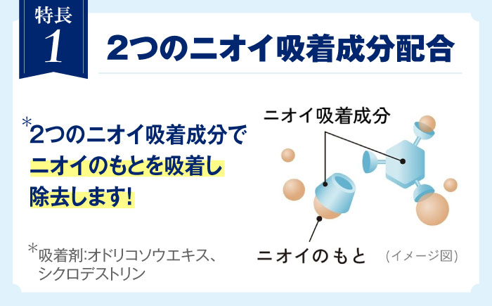 【すすぐだけの簡単ケア】お口のすみずみまですっきりクリア口臭予防！