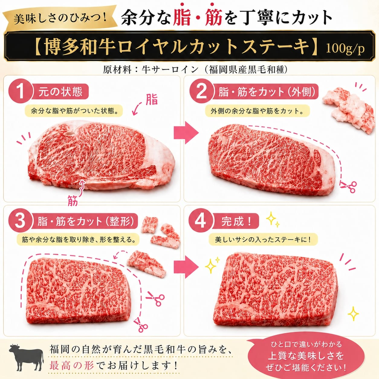 この味プレミアム！【A4～A5】博多和牛サーロインロイヤルカットステーキ 200g (100g×2p) | 牛肉 ブランド牛 国産 和牛 福岡 博多  BBQ CP065b