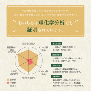 SB0217　日本の米育ち 平田牧場　金華豚切出し　2kg(500g×4パック)