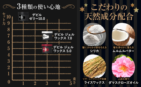 ロレッタ デビル ジェル ワックス 5.0 240g《30日以内に出荷予定(土日祝除く)》茨城県 結城市 化粧品 ヘアワックス メンズ スタイリング loretta【配送不可地域あり】（沖縄・離島）