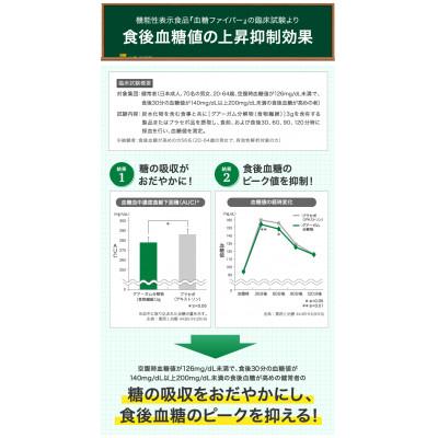 ふるさと納税 富山市 DHC 血糖ファイバー 30日分【機能性表示食品】 2個セット(60日分) |  | 02