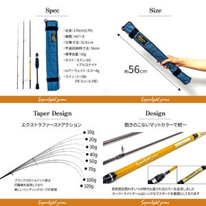 Ｓｕｐｅｒｌｉｇｈｔ　ｇａｍｅ　ＳＬＧＳ－５７４ＵＬ－ＨＳ　釣り用ロッド_OS226-0050