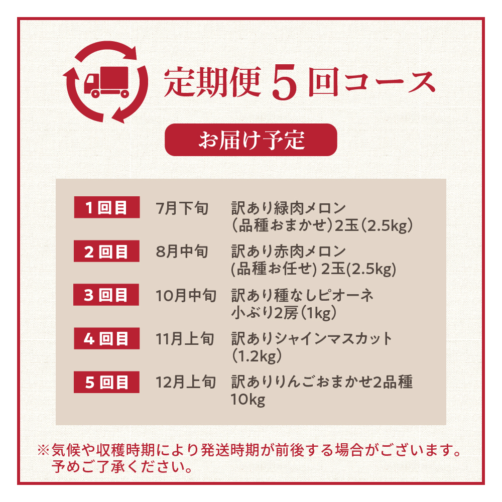 【2025年7月発送開始】フルーツ 定期便 5回 よくばり セット　訳あり品含む
