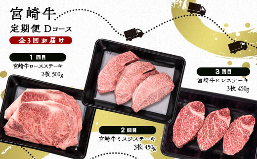 宮崎牛ステーキ３ヶ月定期便 Ｄコース ステーキ肉3種 ミヤチク 内閣総理大臣賞4連覇＜8-1＞