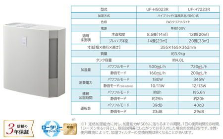 G9-05コロナ ハイブリッド式加湿器 500mlタイプ UF-H5023R(W)