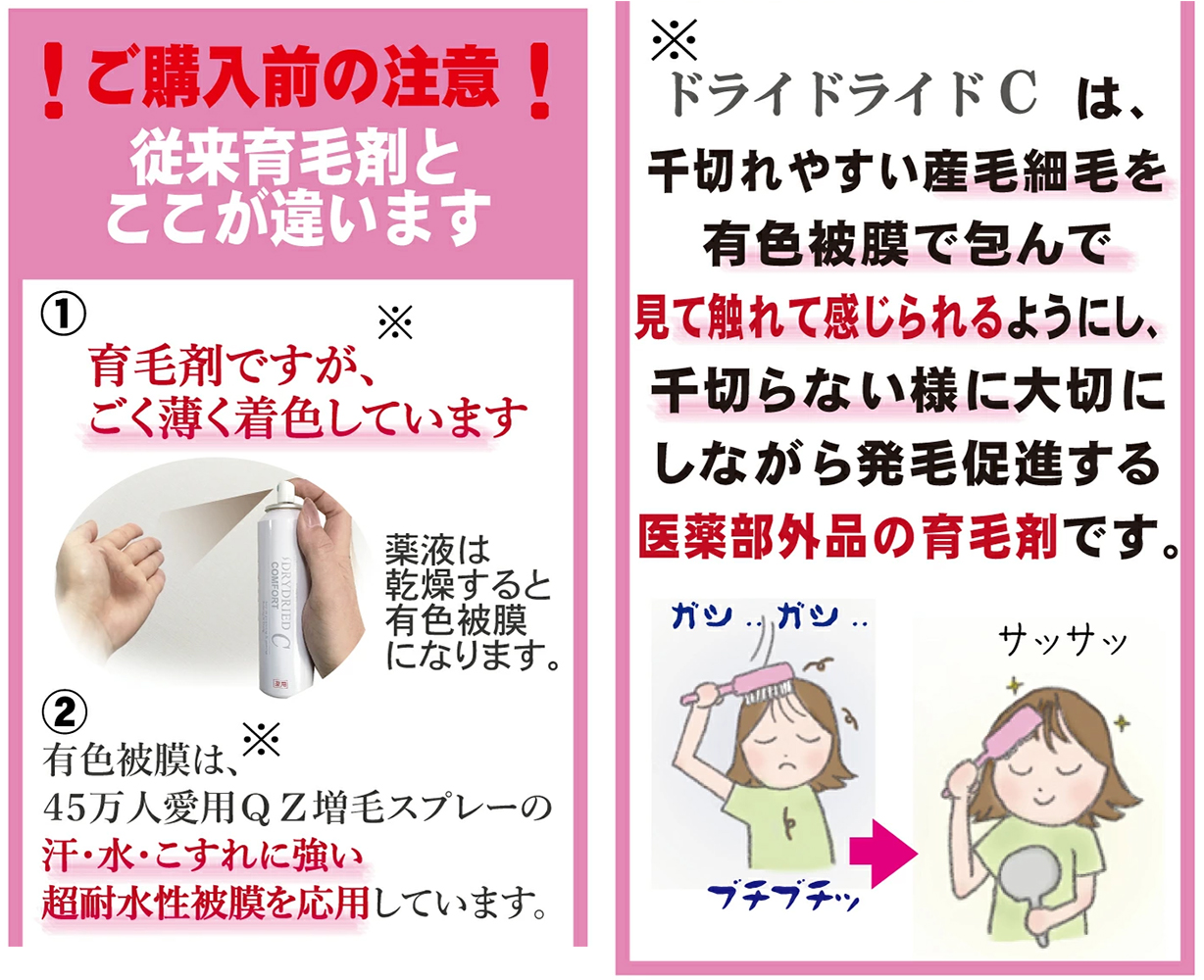 【黒髪向け】医薬部外品 育毛・発毛促進剤 ドライドライド コンフォート 120mL