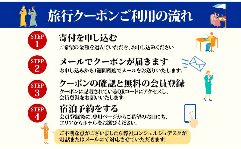 【沖縄旅行クーポン】歴史と伝統工芸の里・読谷村 後から選べる旅行30万円分 | 体験 沖縄 旅行 グルメ やちむん 琉球ガラス　沖縄　観光　旅行　グルメ　ファミリー　カップル　アクティビティ　体験　ト