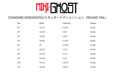 PYZEL SURFBOARDS MINI GHOST Rund Pin Tail 3FIN FCS2 パイゼル サーフボード サーフィン 江の島 江ノ島