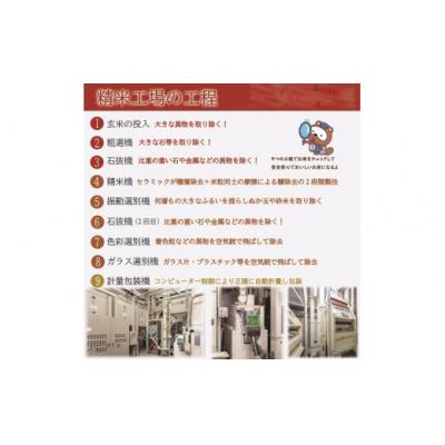 ふるさと納税 和気町 お米　【無洗米】岡山県産あきたこまち100%(令和7年産)15kg　hh-108 |  | 02