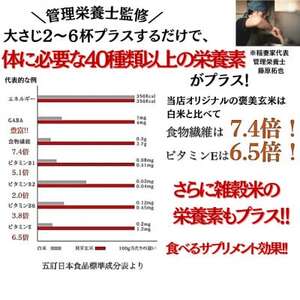 【白米に混ぜて簡単!】国産 有機四穀米ブレンド3.0kg(250g×12袋入り)【1633173】